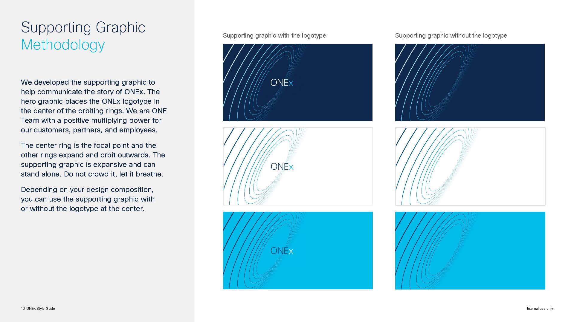 ONEx Style Guide_FEB2022_Page_13