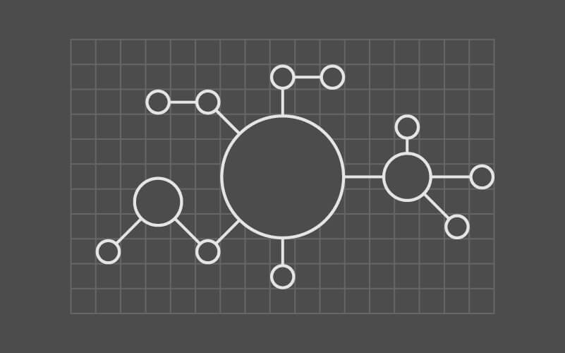 cxday-grid-3